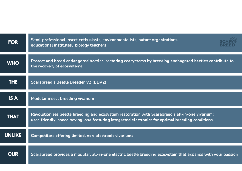 final_value_proposition.png final_value_proposition.png